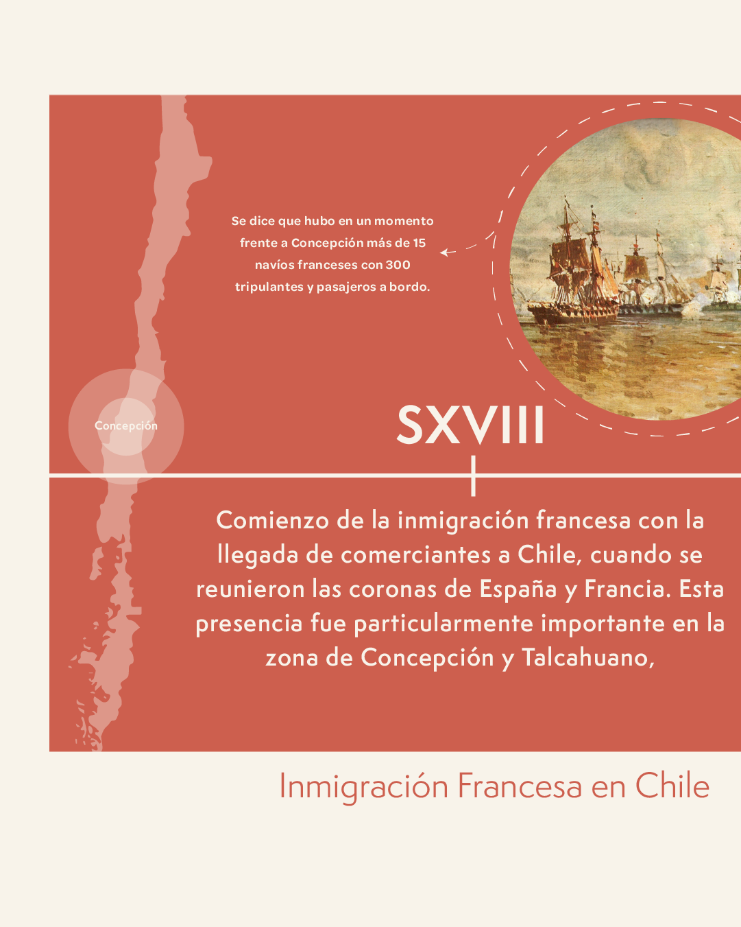 History of French Immigration in Chile
